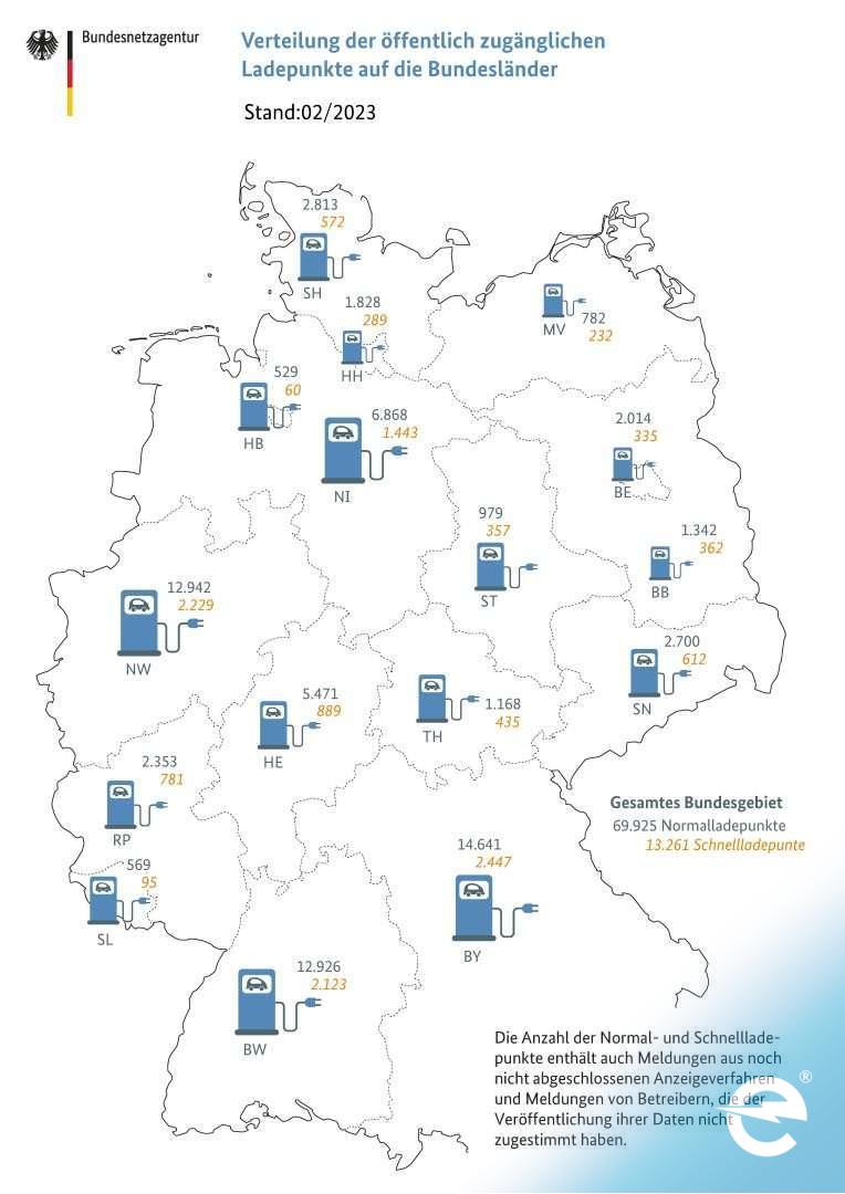 Öffentliche Ladepunkte in Deutschland